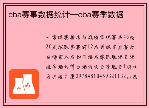 cba赛事数据统计—cba赛季数据